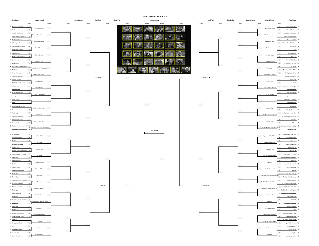 Favorite Twilight Zone Episodes.Xlsx