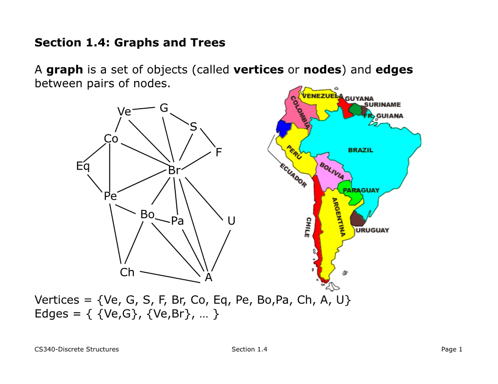 Graphs and Trees a Graph Is a Set of Objects (Called Vertices Or Nodes)