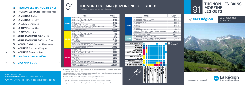 Thonon-Les-Bains Morzine Les Gets