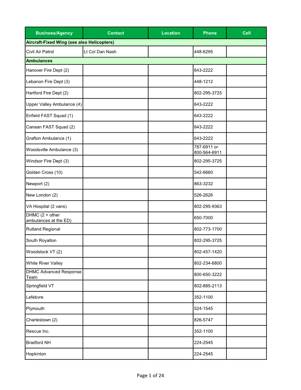 Page 1 of 24 Business/Agency Contact Location Phone Cell