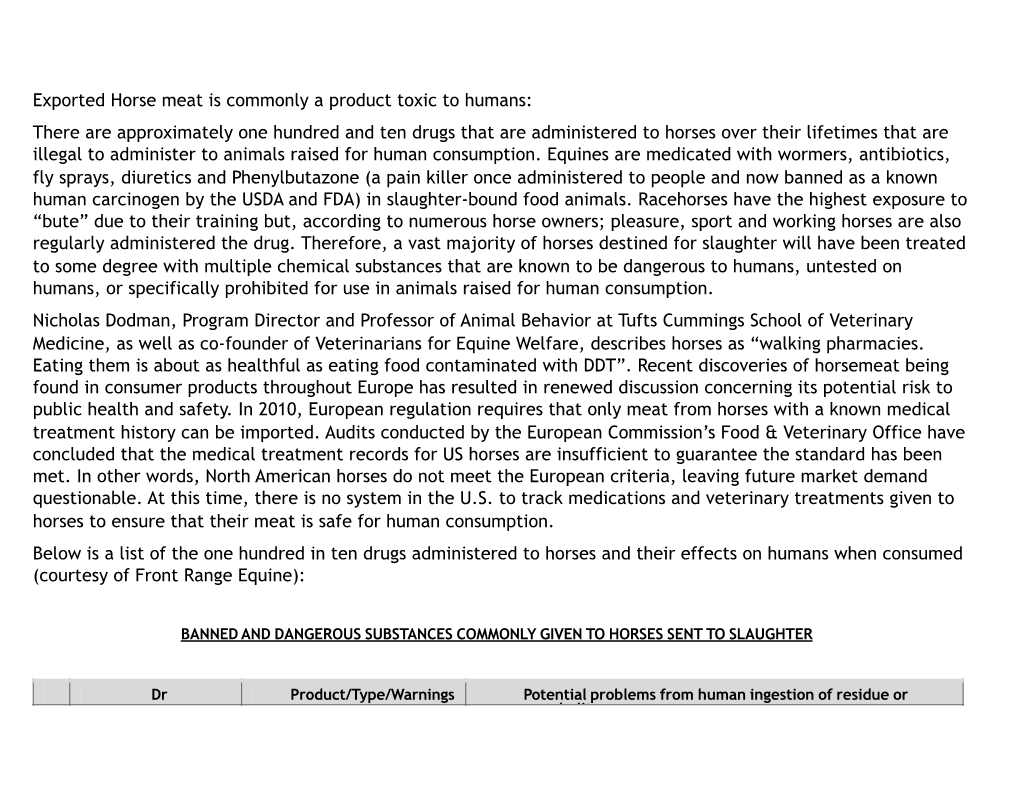Exported Horse Meat Is Commonly a Product Toxic to Humans: There Are