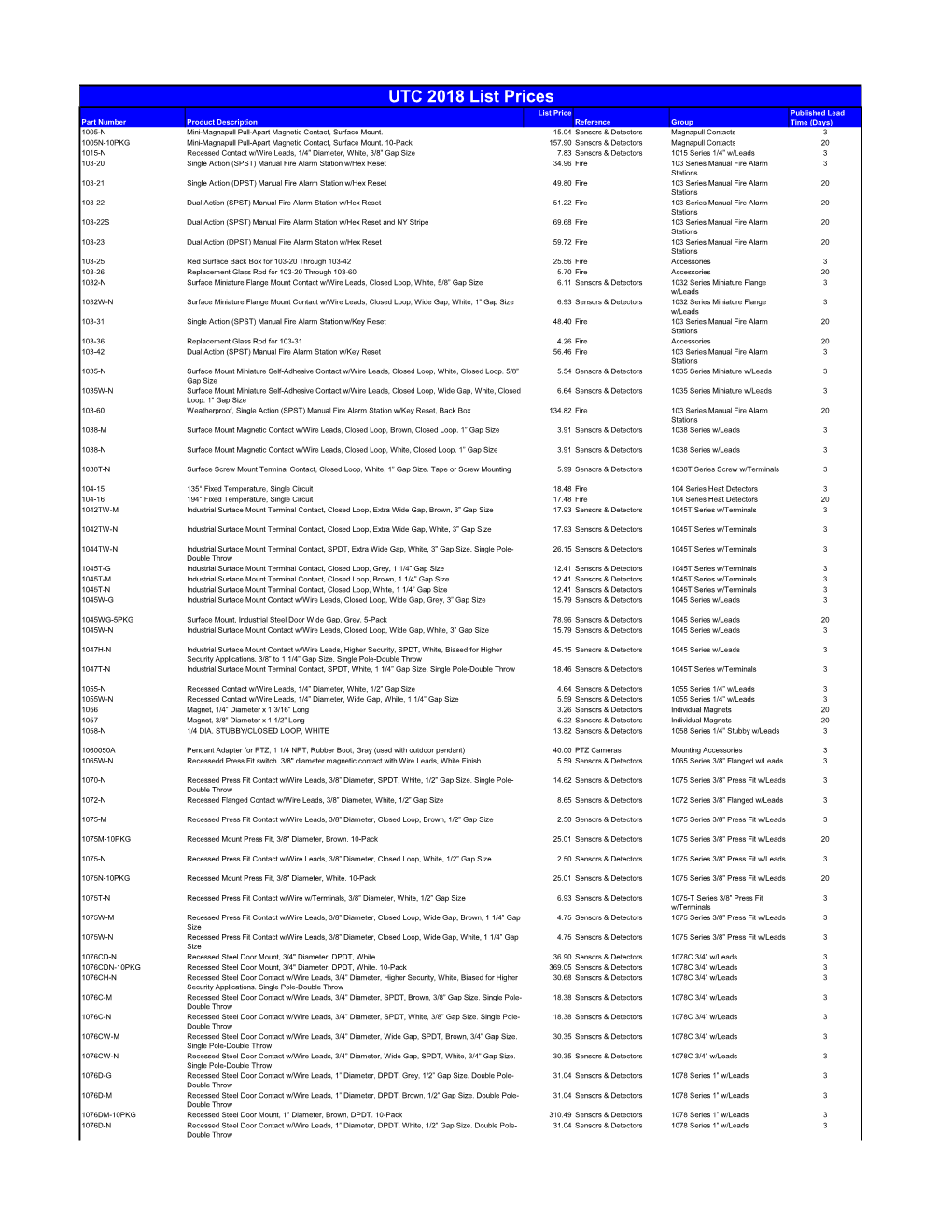 2018 GE Security Price Book