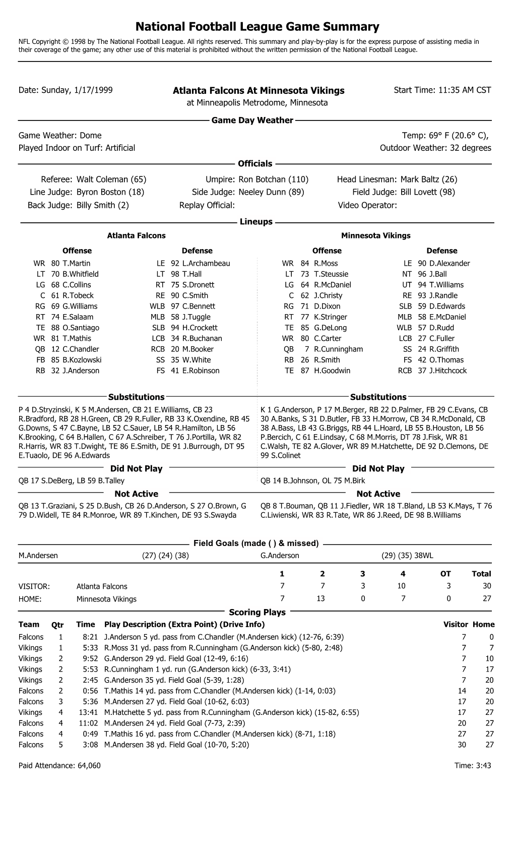 National Football League Game Summary NFL Copyright © 1998 by the National Football League