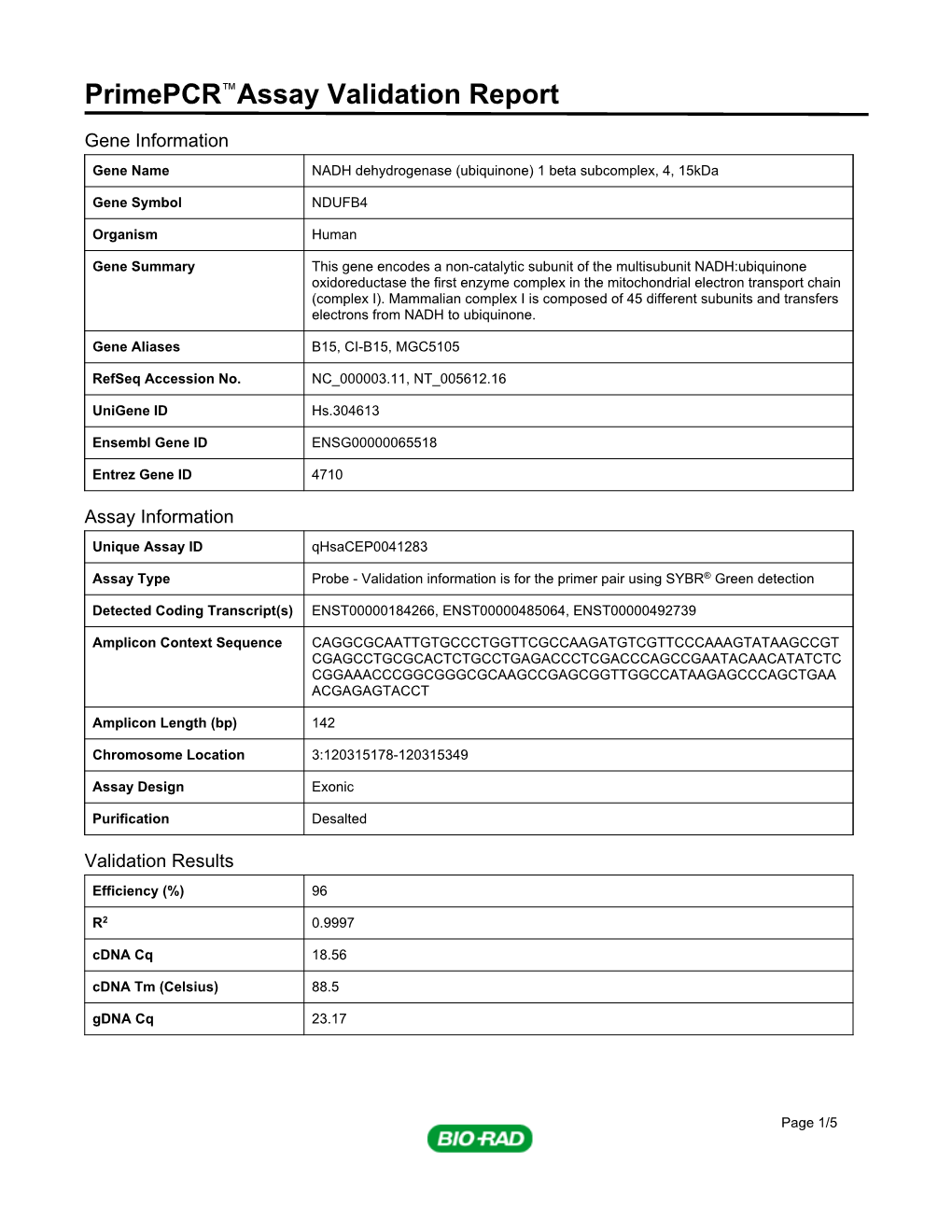 Primepcr™Assay Validation Report