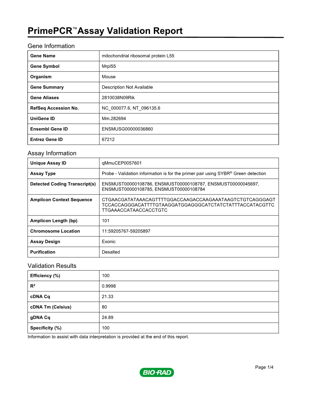 Primepcr™Assay Validation Report