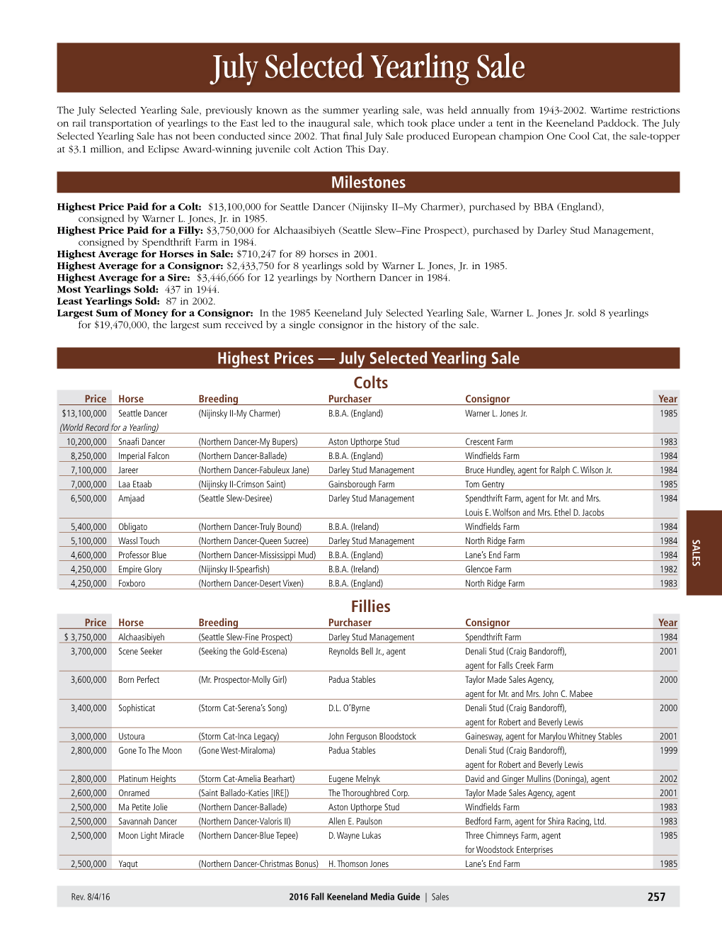July Selected Yearling Sale