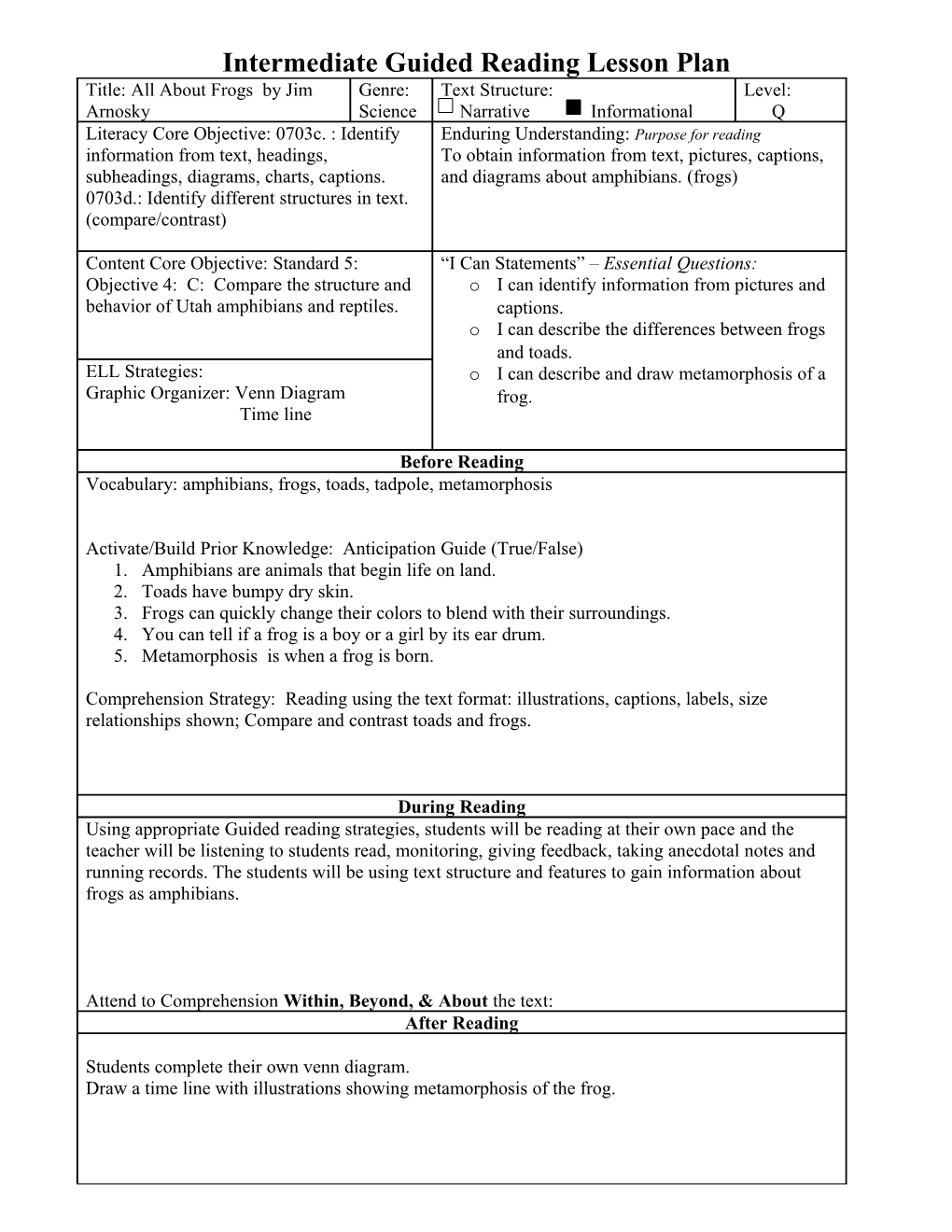 Primary Guided Reading Lesson Plan s15