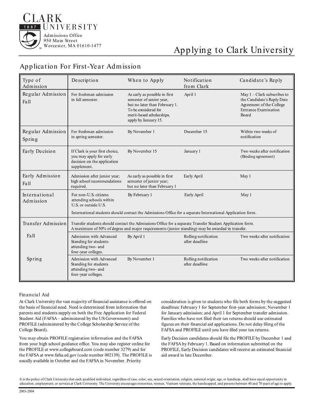 Applying to Clark University