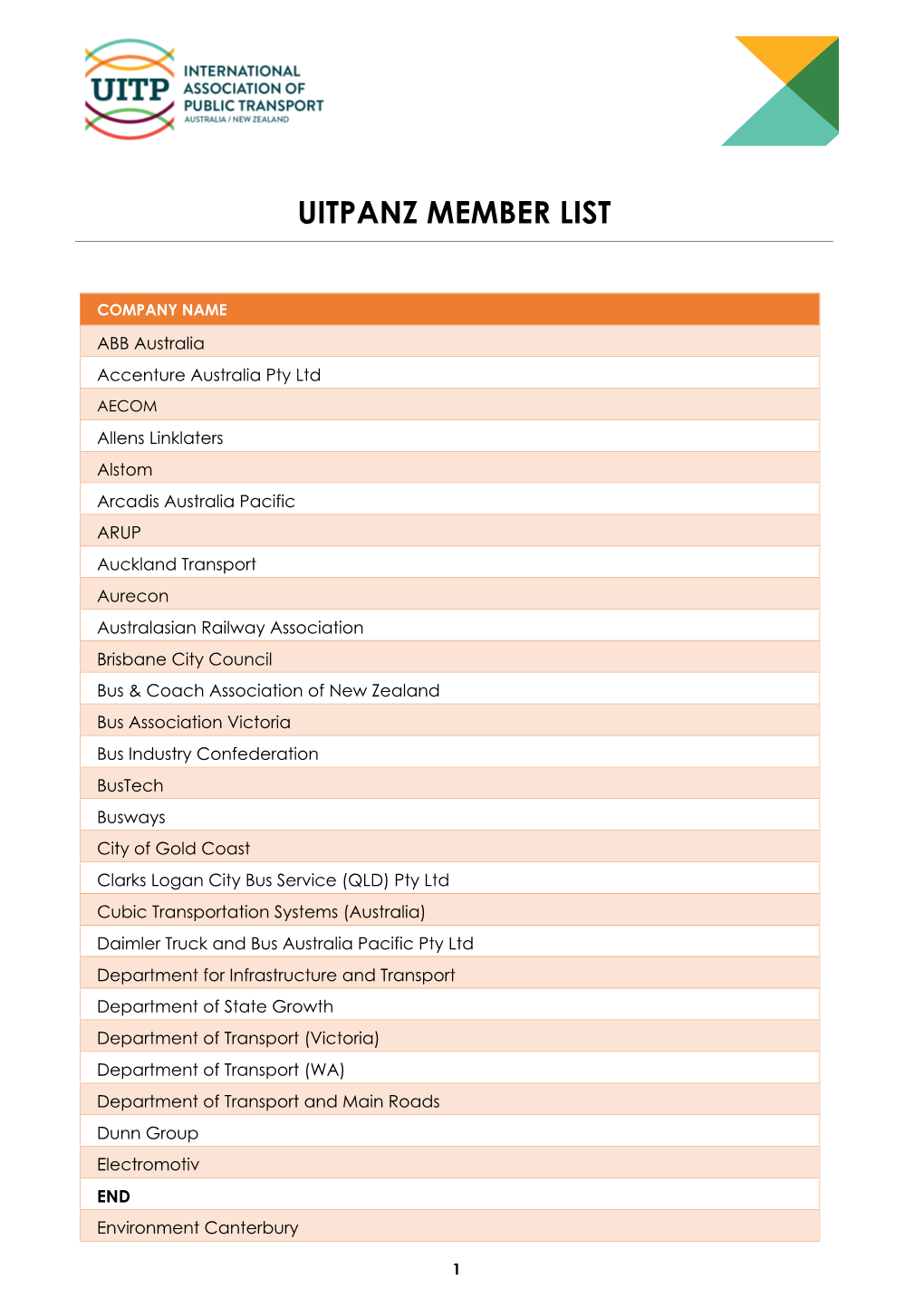 Uitpanz Member List