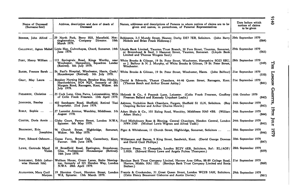 Name of Deceased (Surname First) Address, Description and Date Of