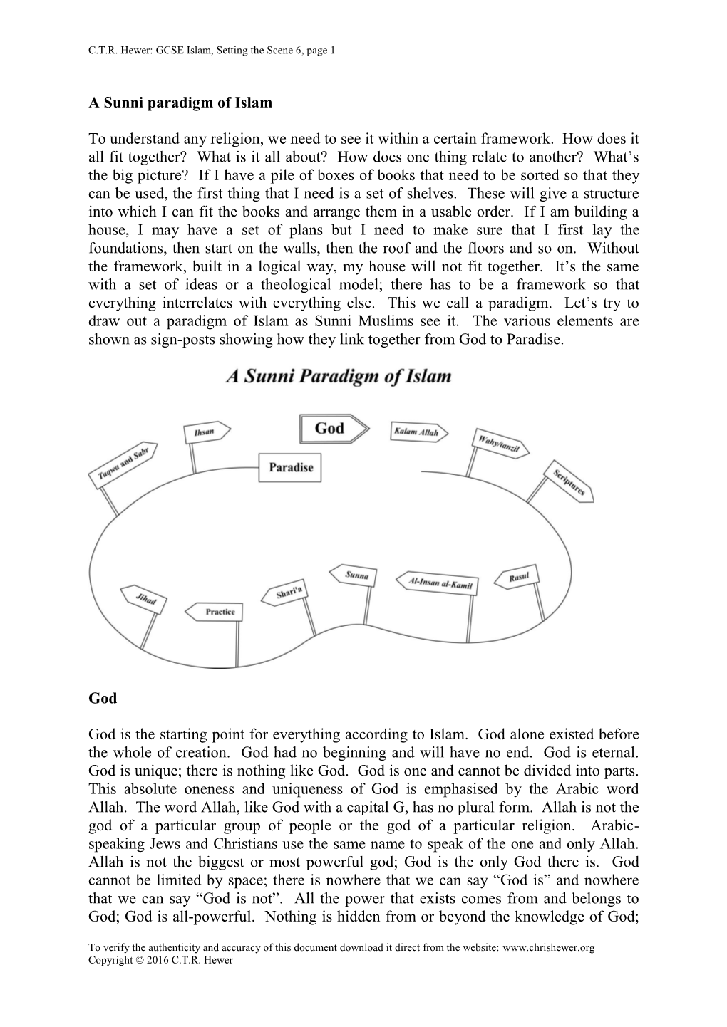 A Sunni Paradigm of Islam to Understand Any Religion, We Need To