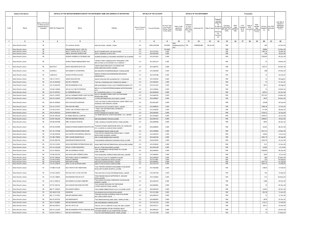 Unclaimed Deposit 2014