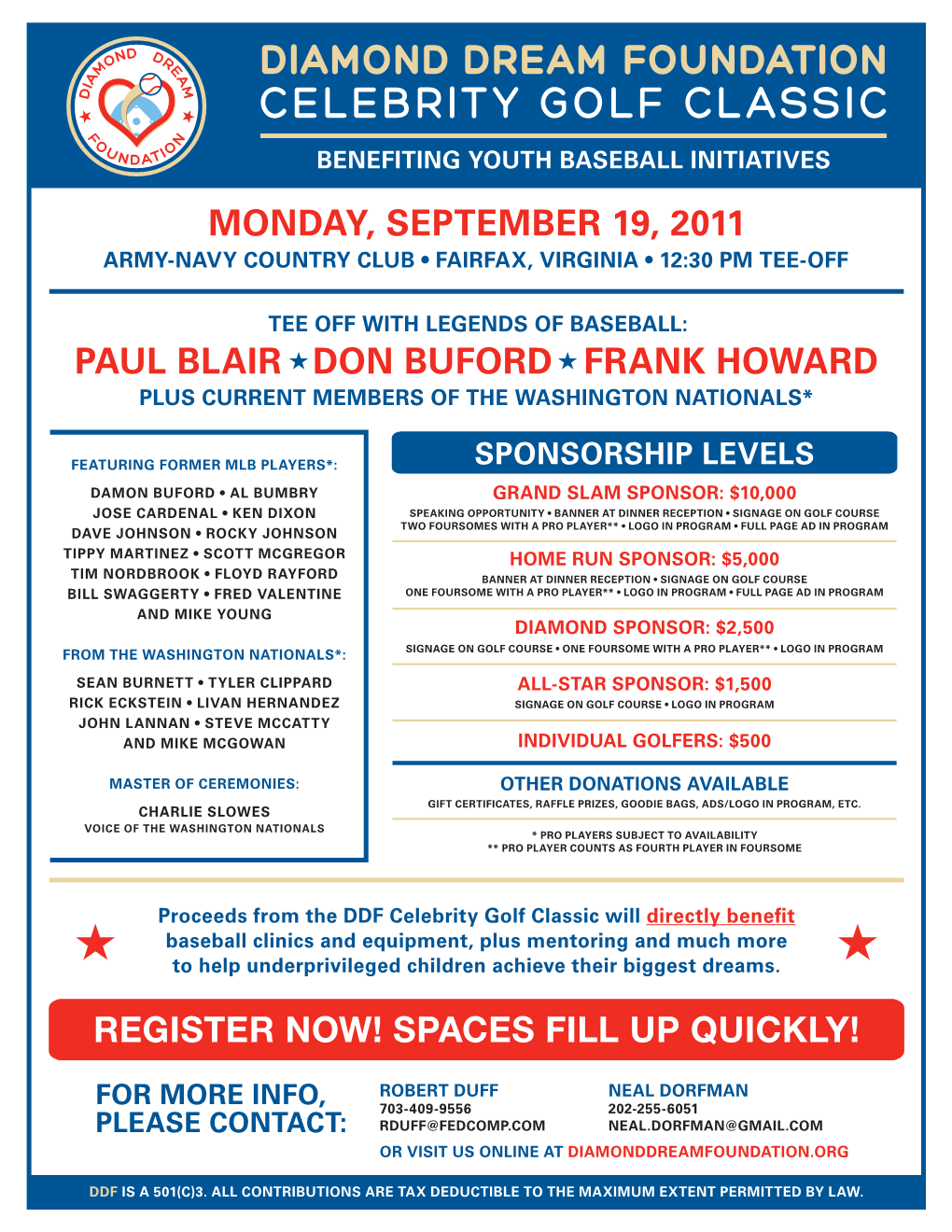 Monday, September 19, 2011 Paul Blair Don Buford