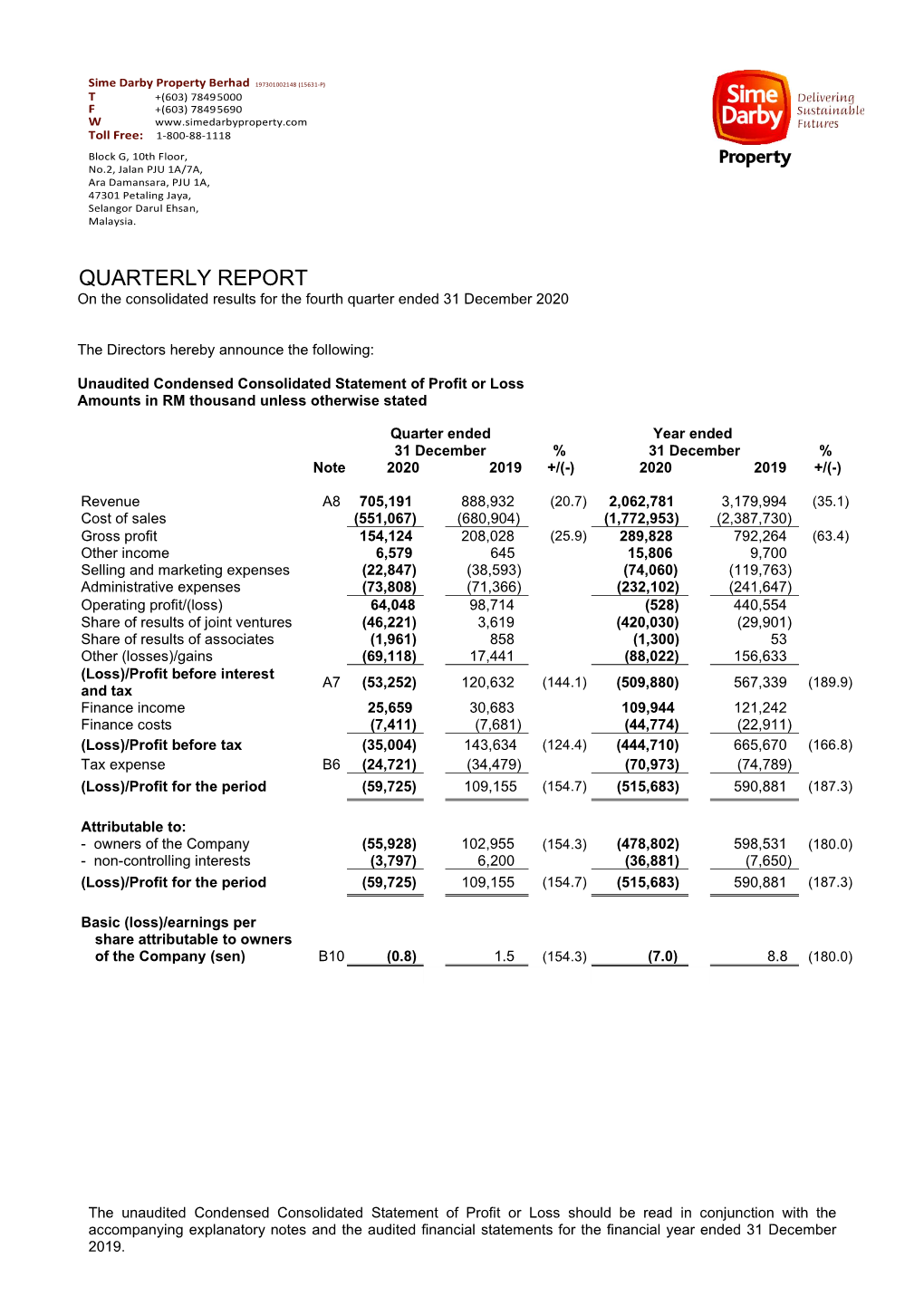 QUARTERLY REPORT on the Consolidated Results for the Fourth Quarter Ended 31 December 2020