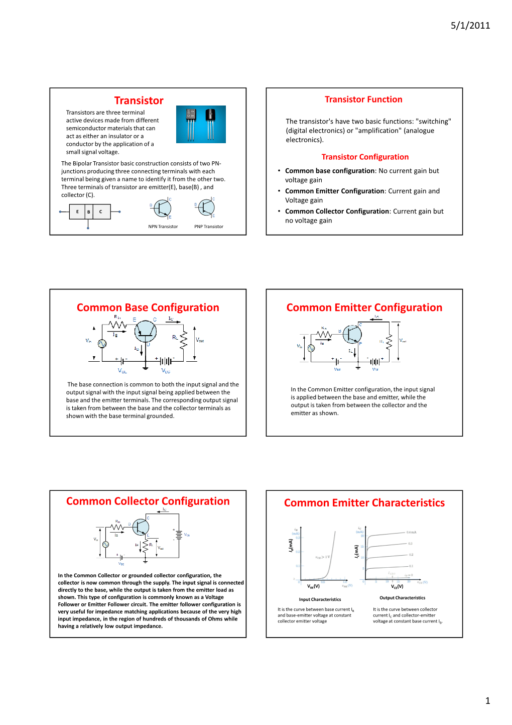 Transistor Common Base Configuration Common Emitter