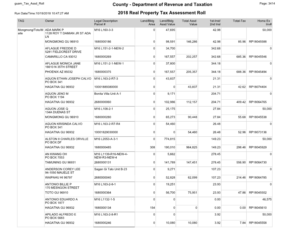 County - Department of Revenue and Taxation Page: 3414