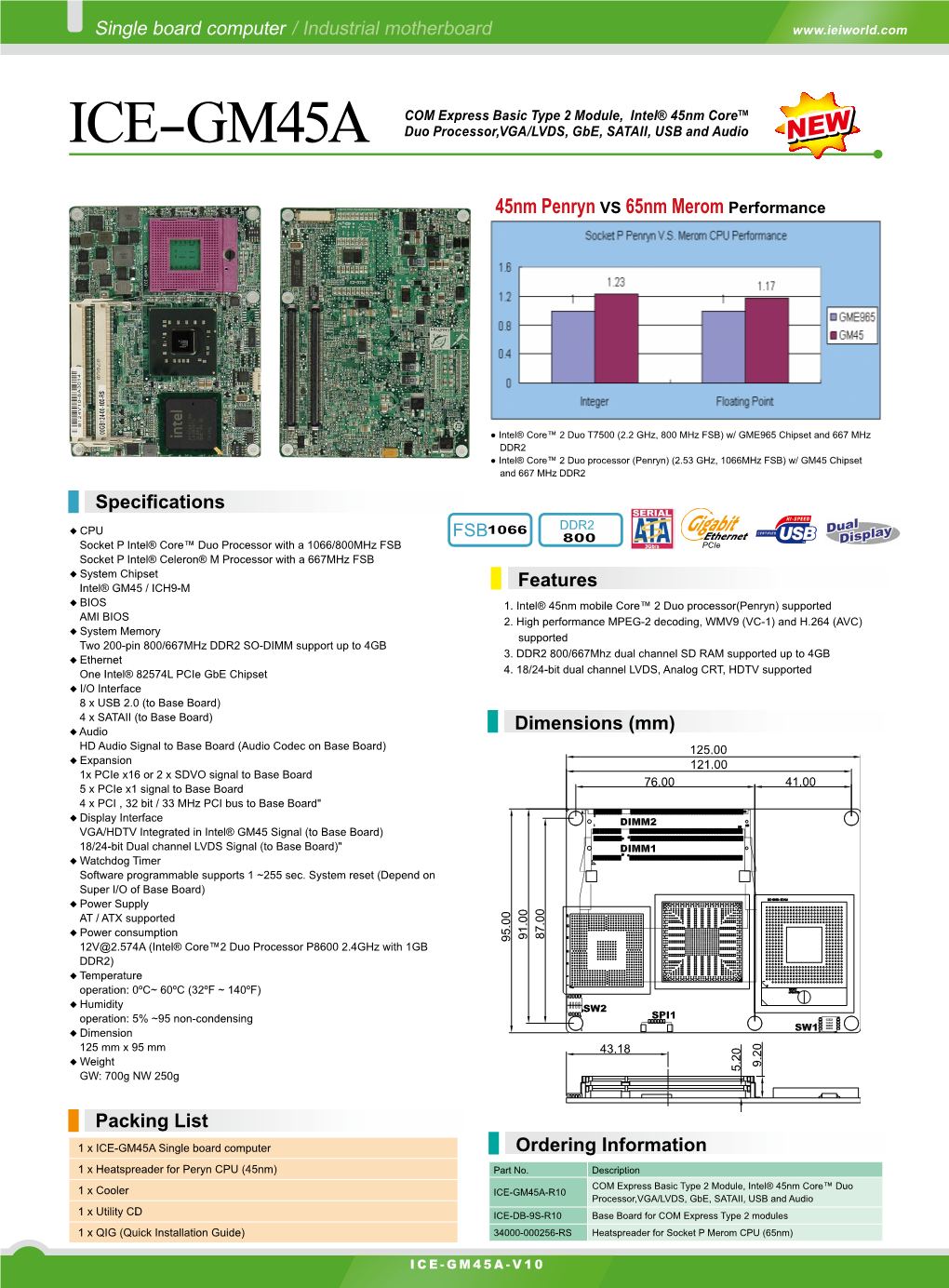 ICE�-�GM45A Duo Processor,VGA/LVDS, Gbe, SATAII, USB and Audio