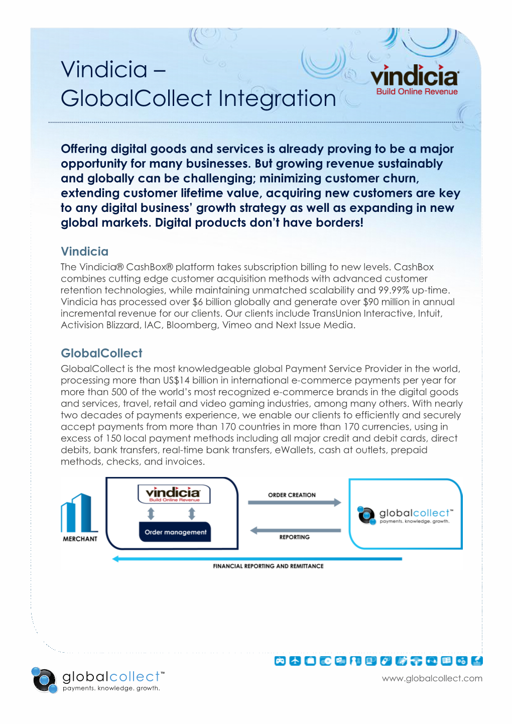 Vindicia – Globalcollect Integration