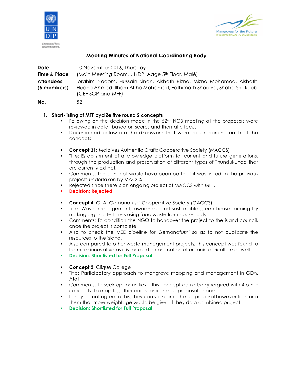 Meeting Minutes of National Coordinating Body