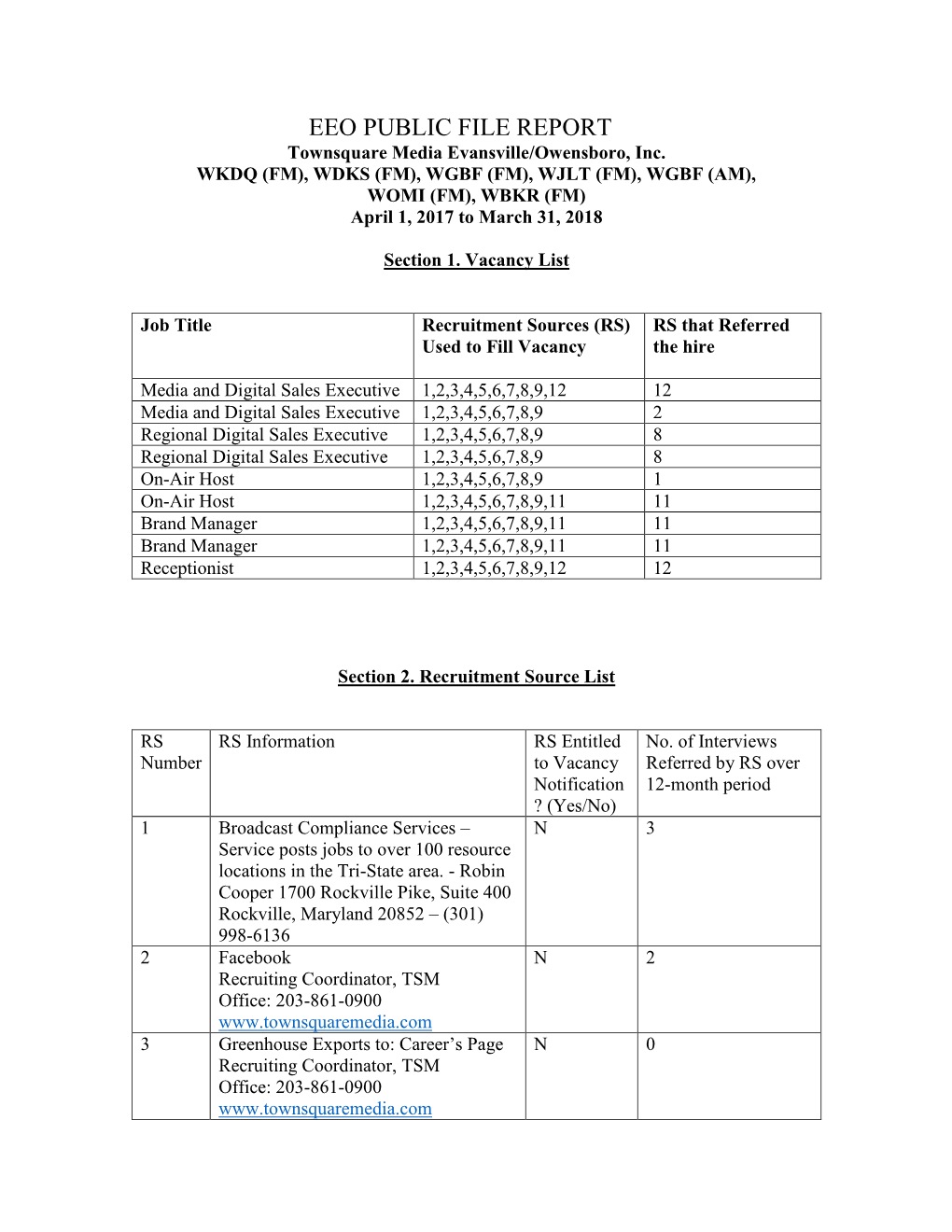 EEO PUBLIC FILE REPORT Townsquare Media Evansville/Owensboro, Inc