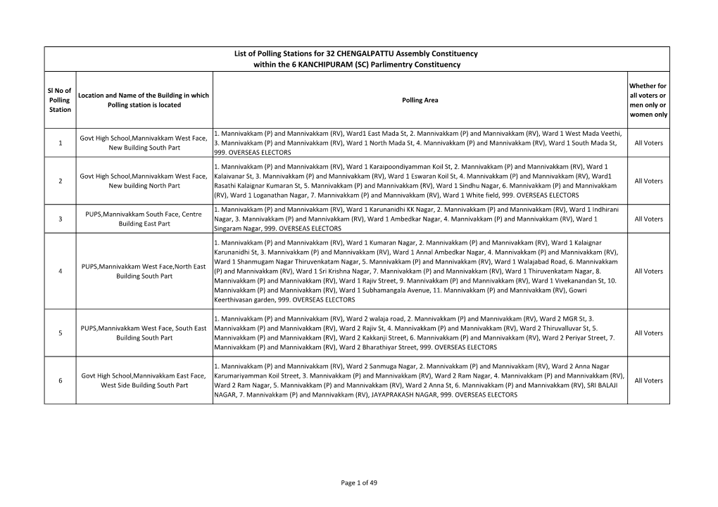 List of Polling Stations for 32 CHENGALPATTU Assembly Constituency Within the 6 KANCHIPURAM (SC) Parlimentry Constituency