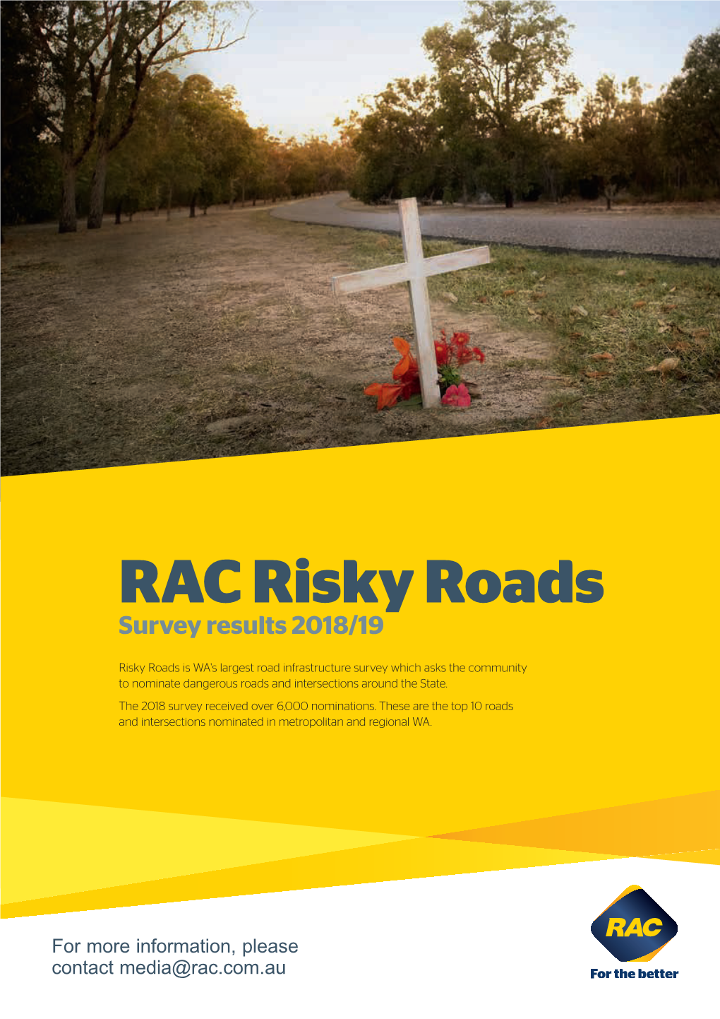 RAC Risky Roads Survey Results 2018/19