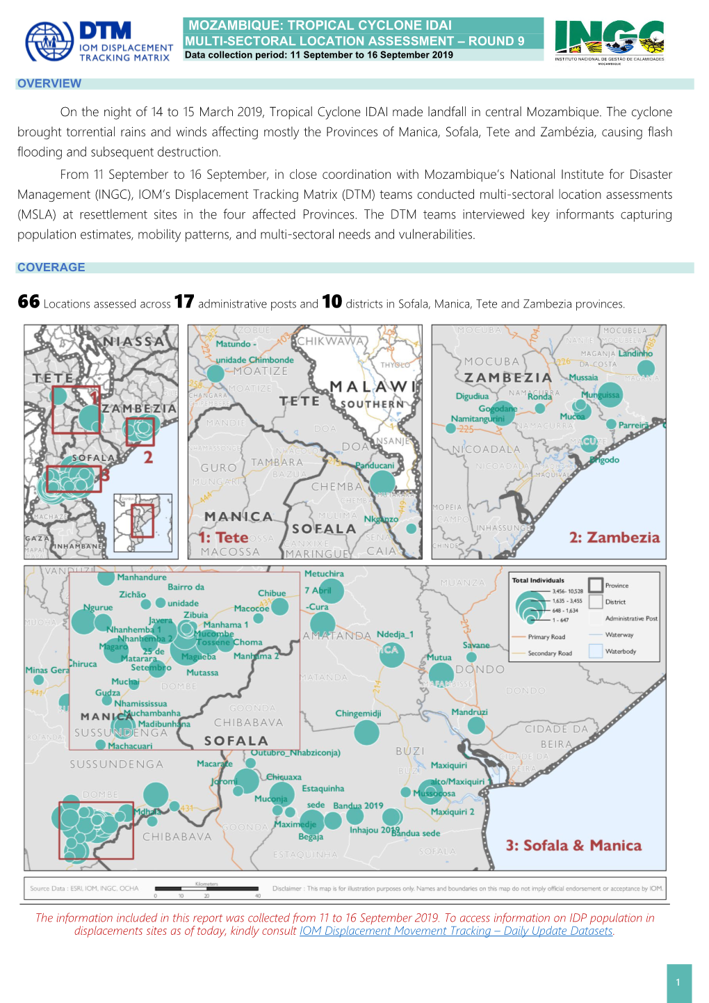 MOZAMBIQUE: TROPICAL CYCLONE IDAI MULTI-SECTORAL LOCATION ASSESSMENT – ROUND 9 Data Collection Period: 11 September to 16 September 2019