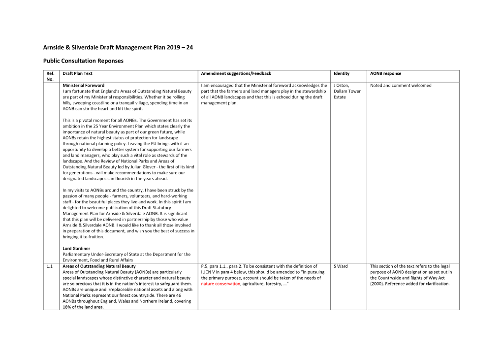 Arnside & Silverdale Draft Management Plan 2019 – 24 Public