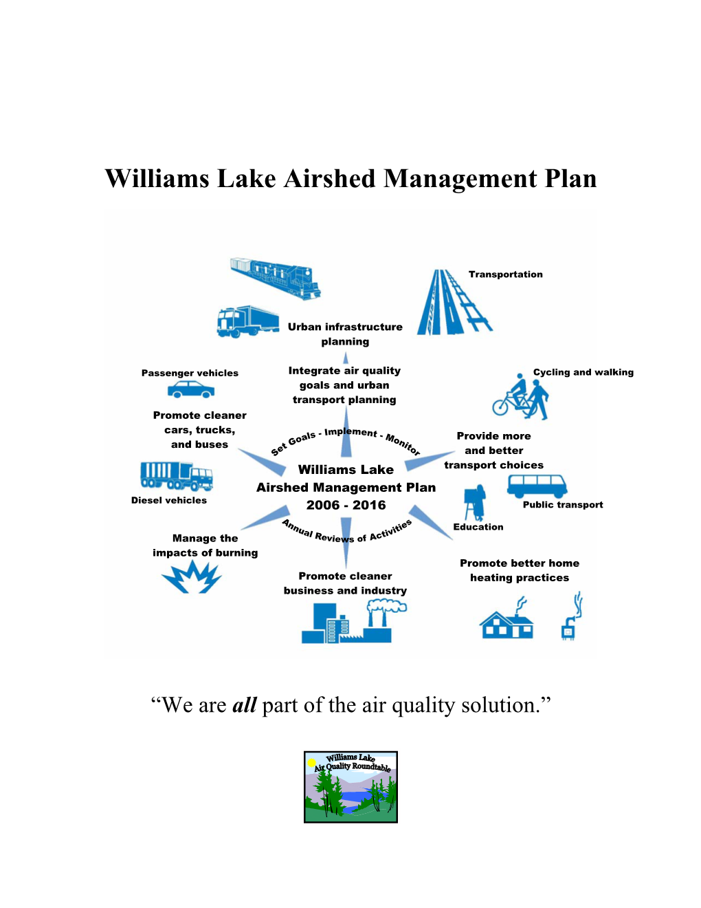 Williams Lake Airshed Management Plan