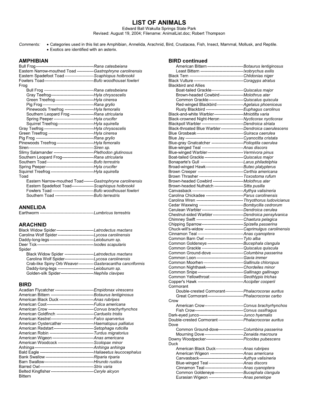 LIST of ANIMALS Edward Ball Wakulla Springs State Park Revised: August 19, 2004; Filename: Animallist.Doc; Robert Thompson