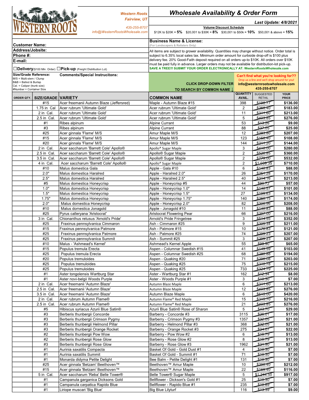 Wholesale Availability & Order Form