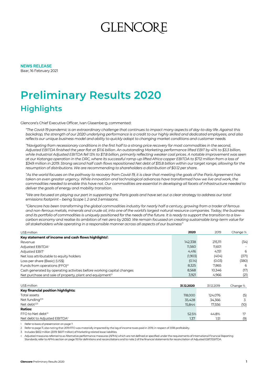 Preliminary Results 2020 Highlights