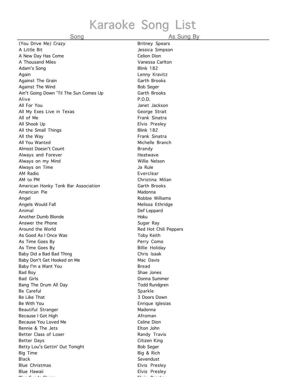 Karaoke Song List (SORTED)