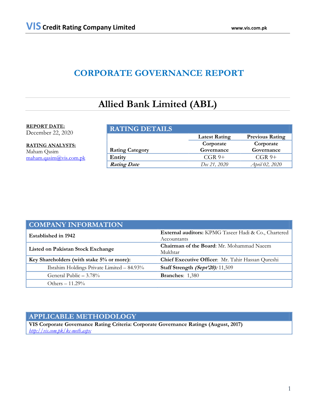 Allied Bank Limited (ABL)