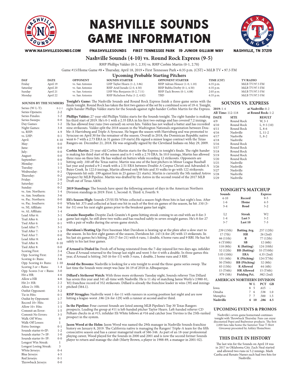 Nashville Sounds Game Information @Nashvillesounds First Tennessee Park 19 Junior Gilliam Way Nashville, TN 37219 Nashville Sounds (4-10) Vs