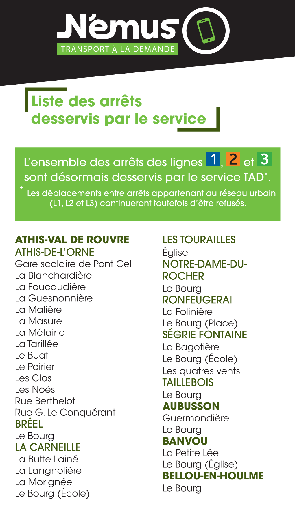 Liste Des Arrêts Desservis Par Le Service