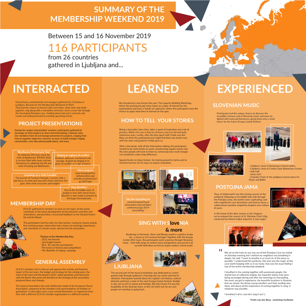 Interracted Experienced 116 Participants Learned