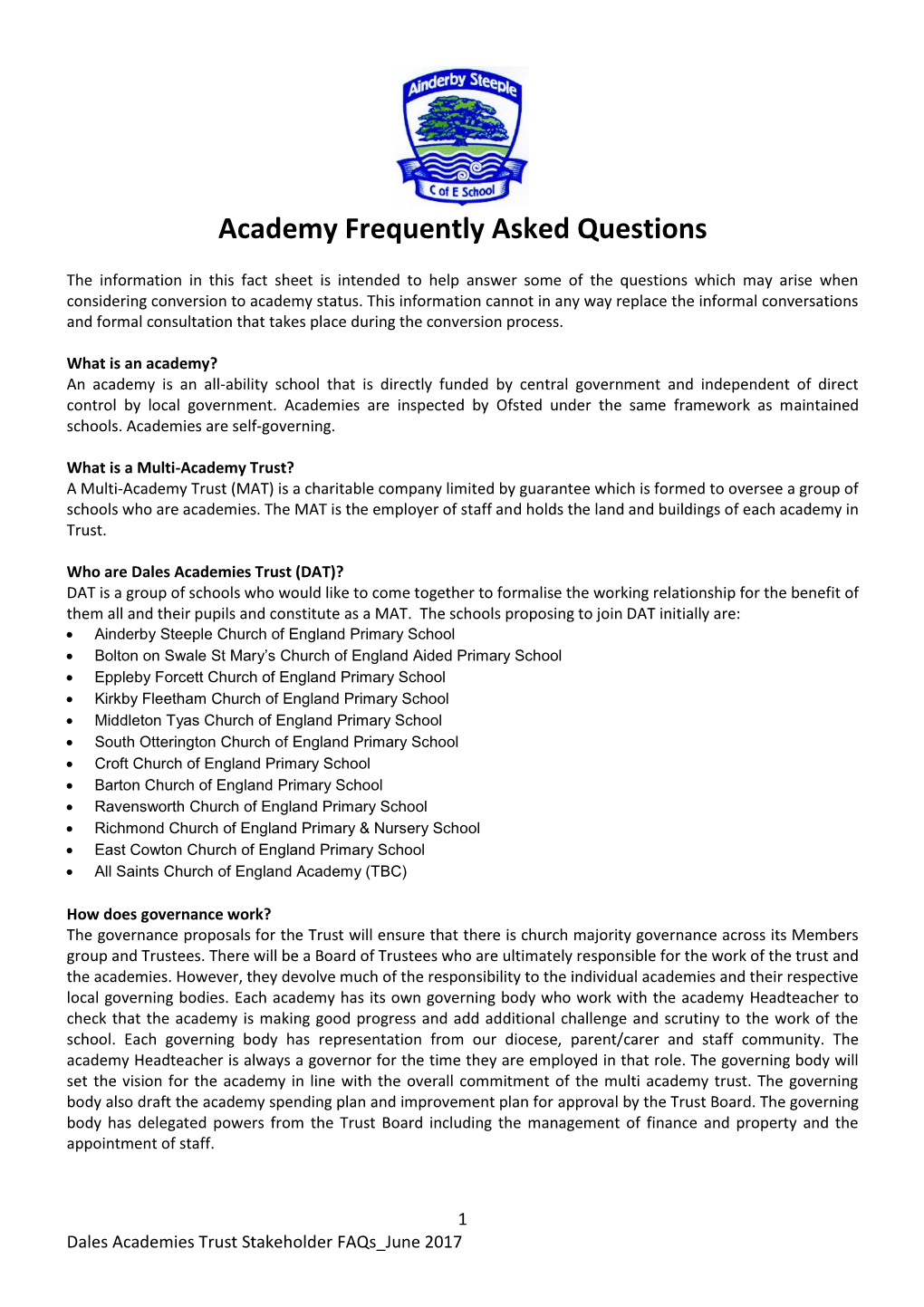Academy Frequently Asked Questions