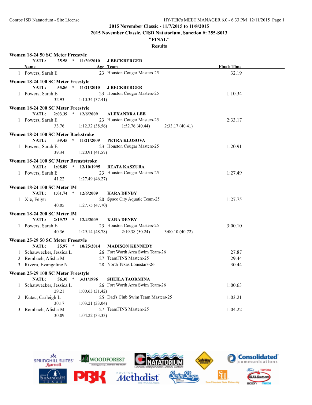 2015 November Classic - 11/7/2015 to 11/8/2015 2015 November Classic, CISD Natatorium, Sanction #: 255-S013 