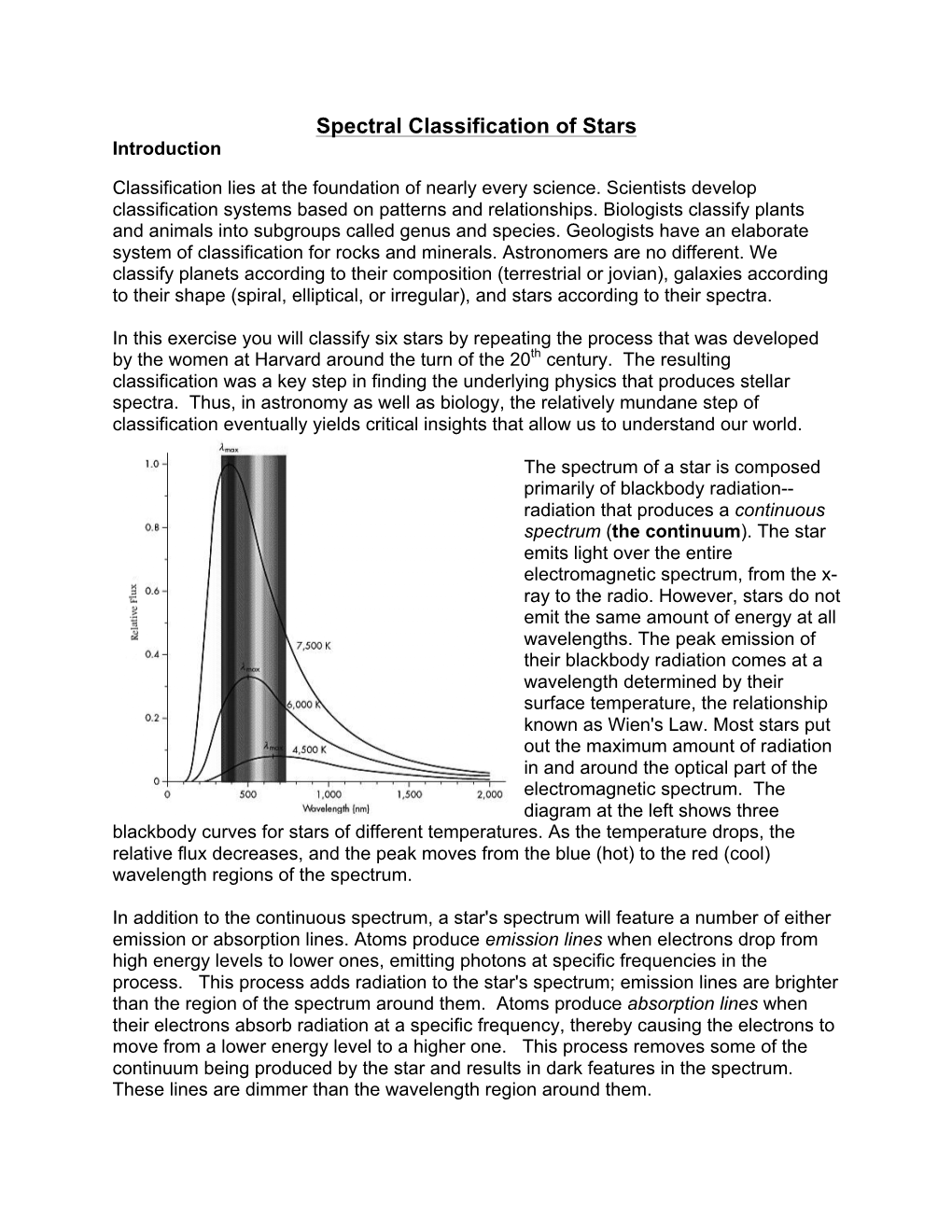 Spectral Classification of Stars Introduction