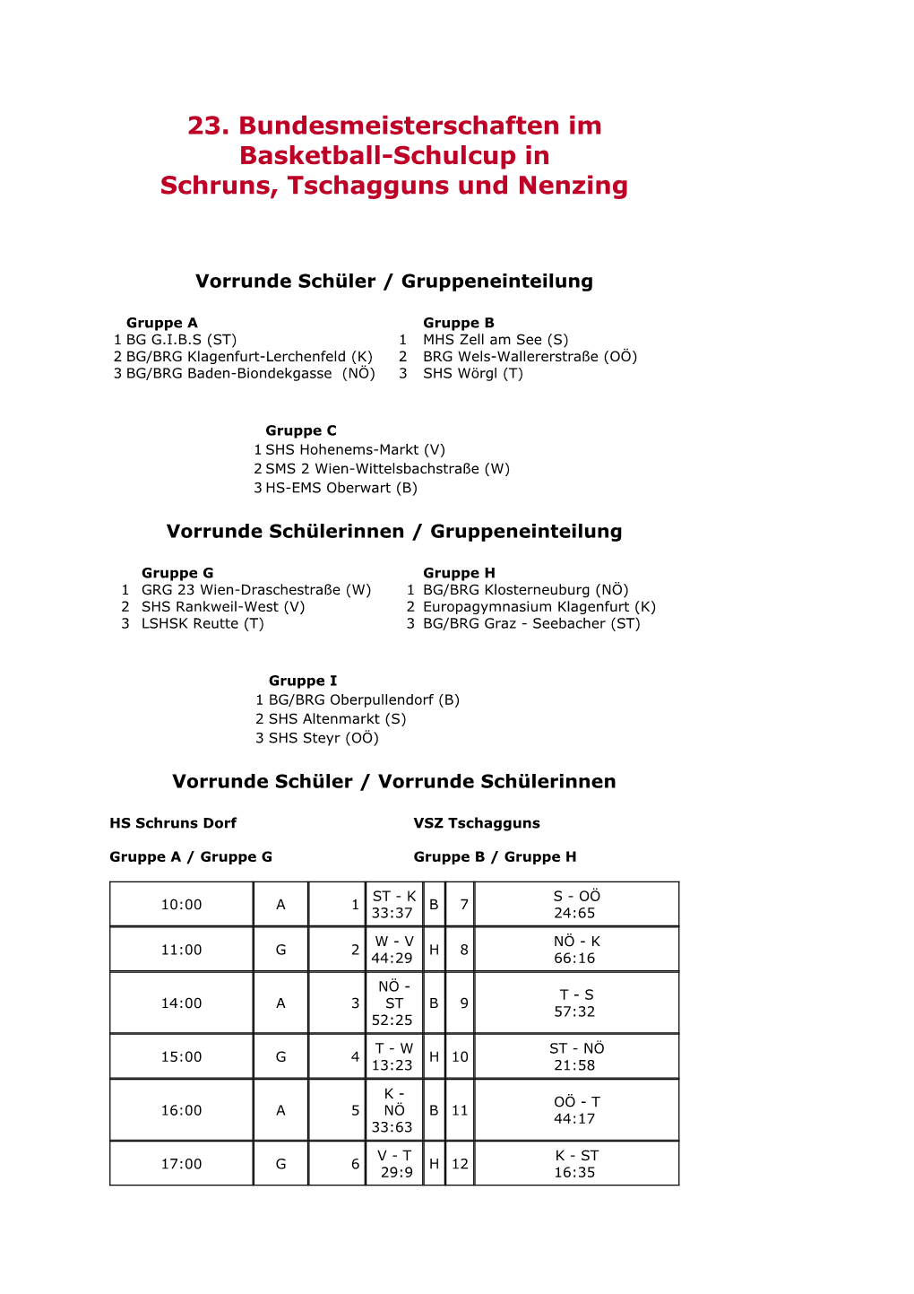 23. Bundesmeisterschaften Im Basketball-Schulcup in Schruns, Tschagguns Und Nenzing