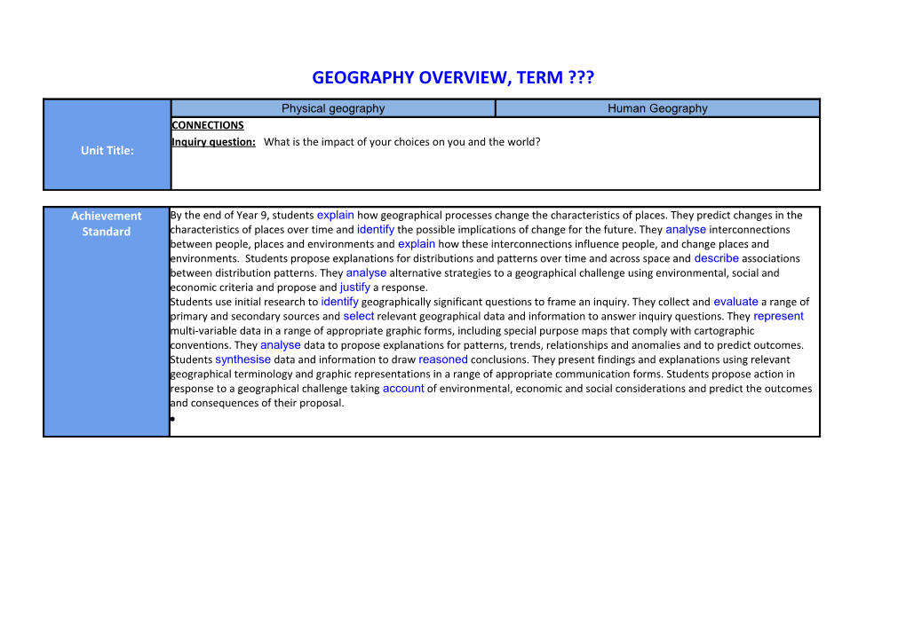 Geography Overview, Term