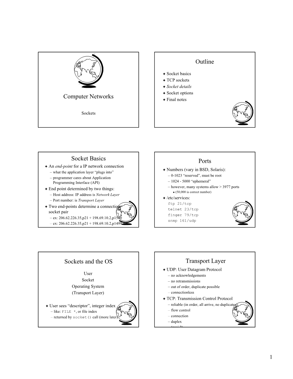 Computer Networks Outline Socket Basics Ports Sockets and the OS