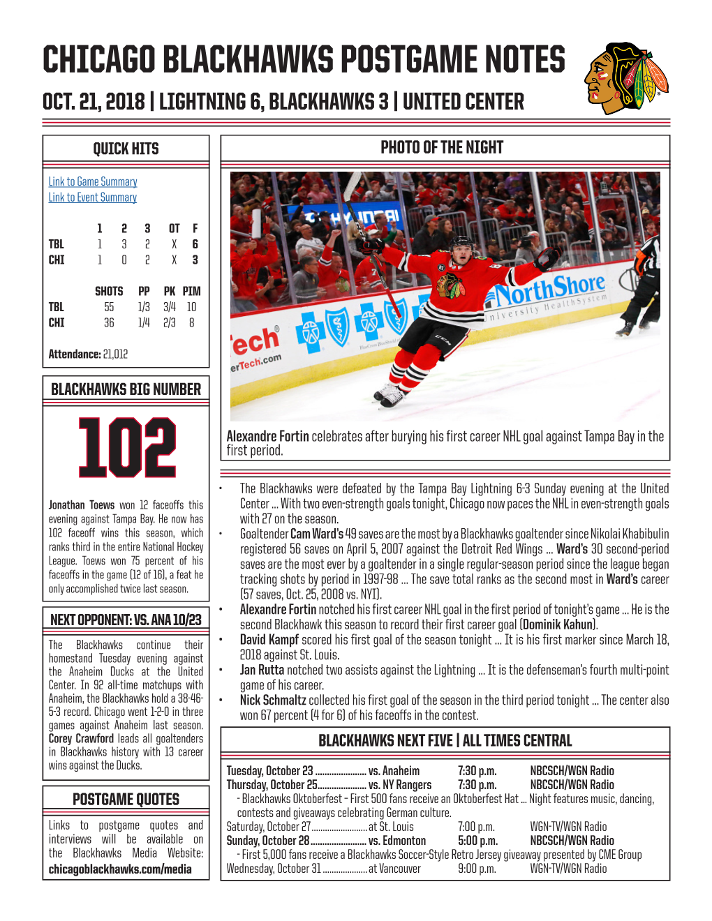 Chicago Blackhawks Postgame Notes Oct