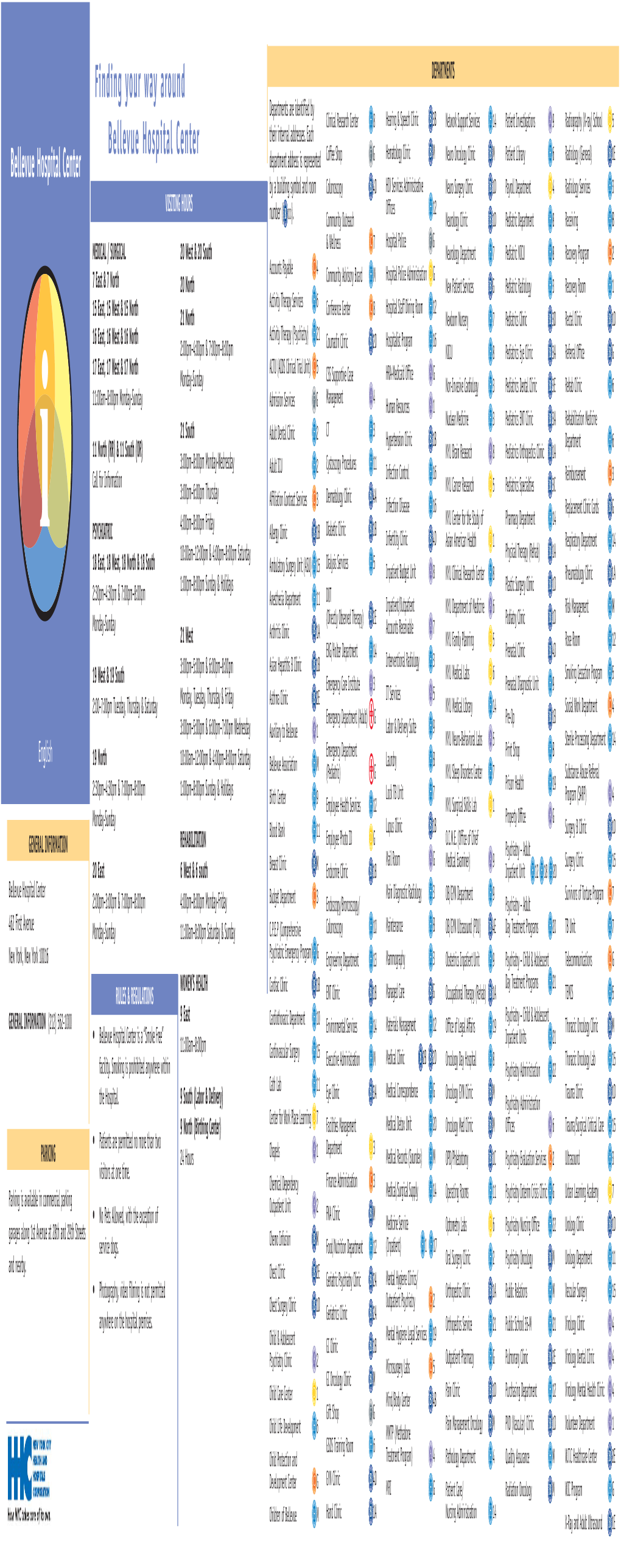 Finding Your Way Around Bellevue Hospital Center