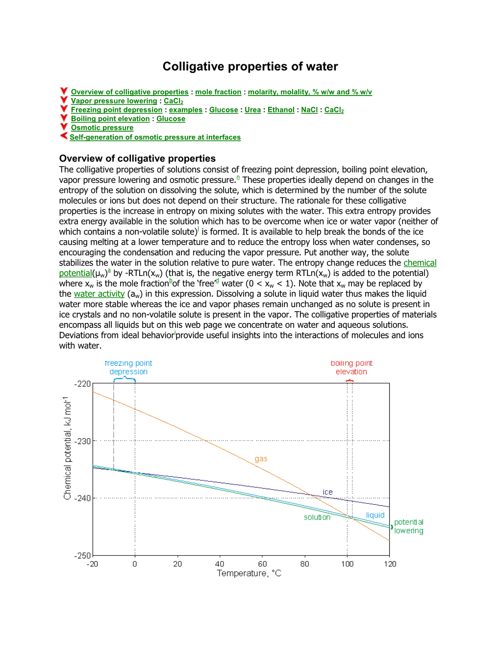 Colligative Properties of Water