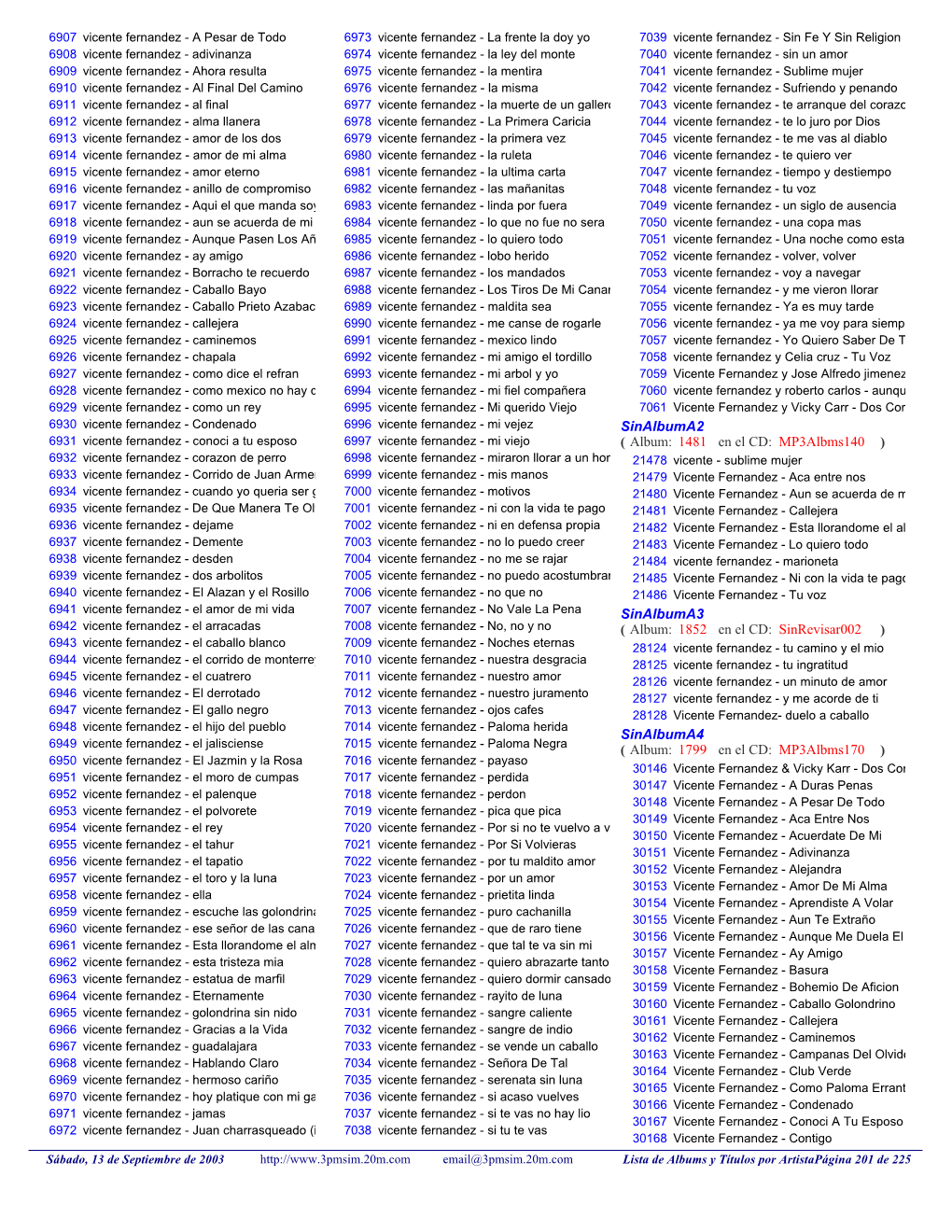 Lista Albmus-Titulos Por Interprete