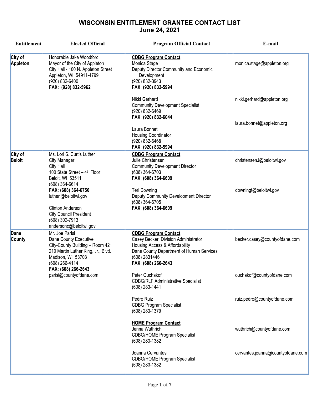 WISCONSIN ENTITLEMENT GRANTEE CONTACT LIST June 24, 2021