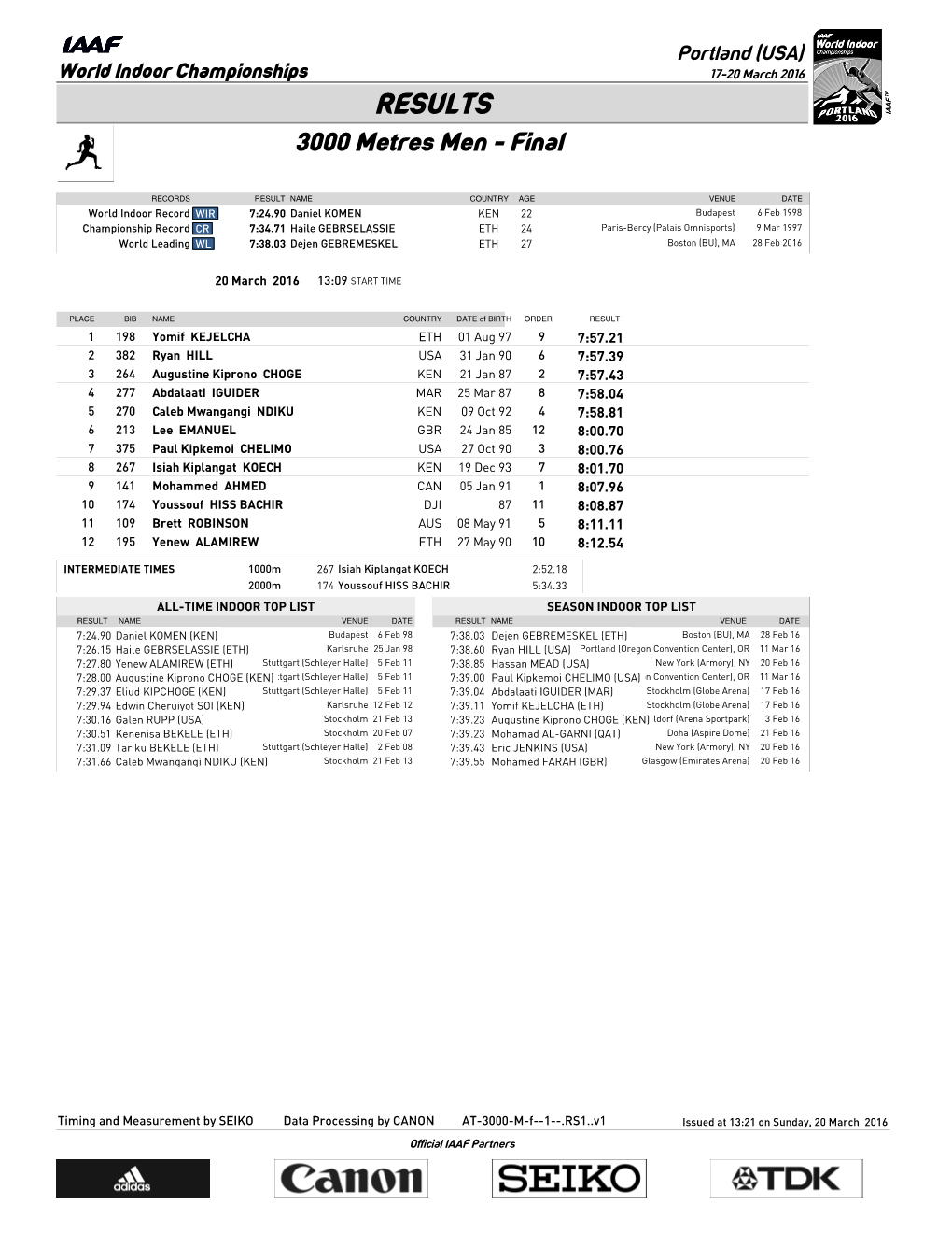 RESULTS 3000 Metres Men - Final