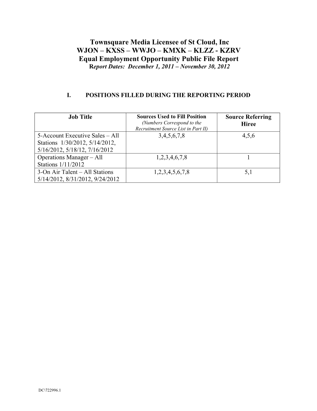 KXSS – WWJO – KMXK – KLZZ - KZRV Equal Employment Opportunity Public File Report Report Dates: December 1, 2011 – November 30, 2012